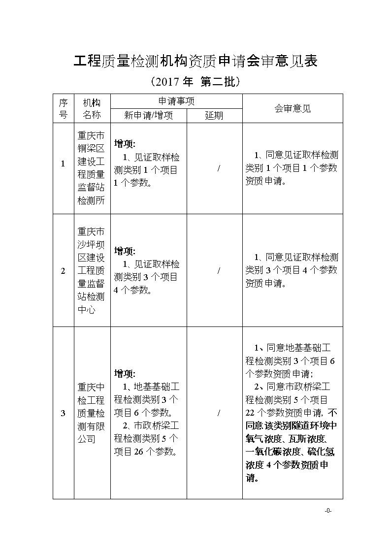 ‘爱体育’物流市场乱象亟待整治