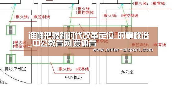 准确把握新时代改革定位_时事政治_中公教育网|爱体育(图2) 爱体育